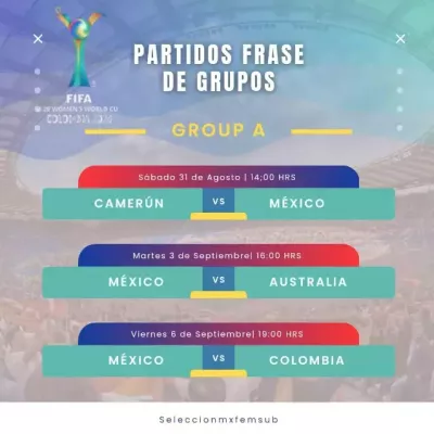 selecion-mx-juegos-mundial