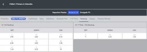 Hándicap en Fútbol