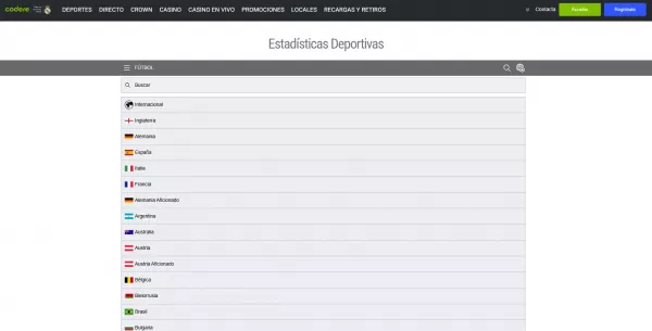 Estadisticas Codere