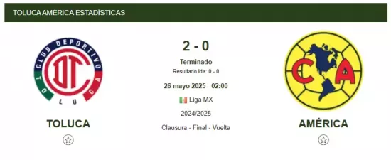 Final Clausura 2025 - Toluca vs America