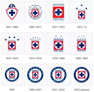 Cruz Azul - Escudo