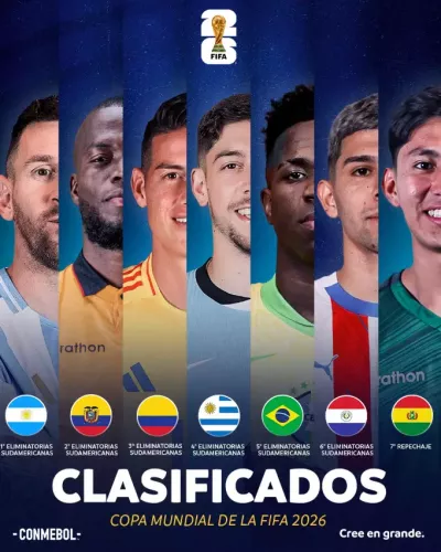 clasificados -Mundial 2026